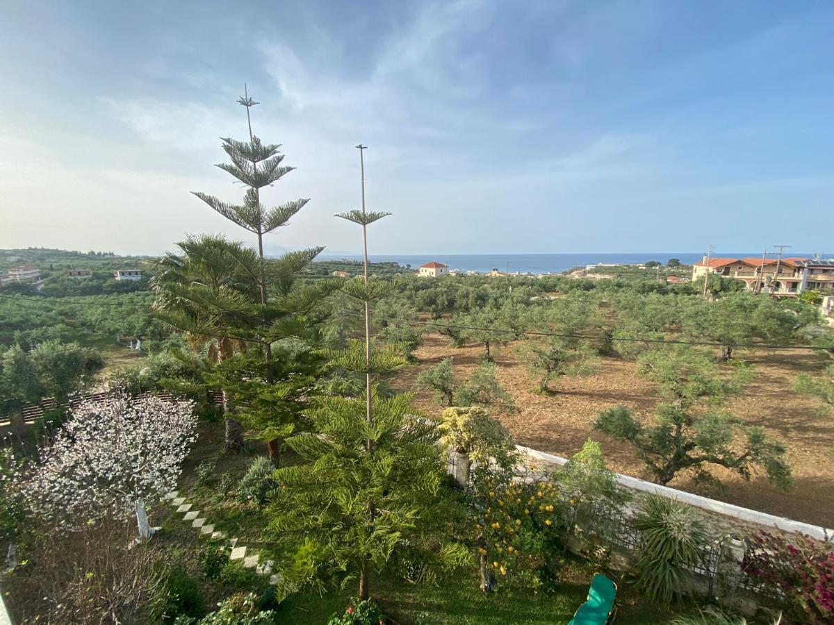 Theros Villa Planos  Exterior photo